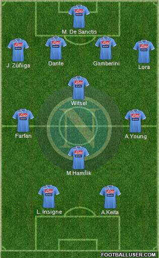 Napoli Formation 2013