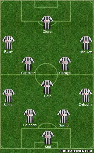 Newcastle United Formation 2013