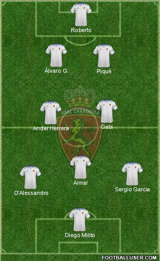 R. Zaragoza S.A.D. Formation 2013