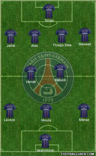 Paris Saint-Germain Formation 2013