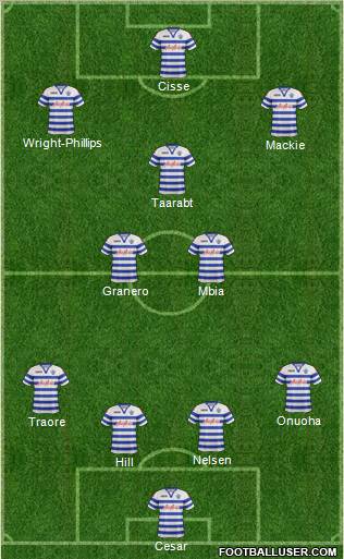 Queens Park Rangers Formation 2013