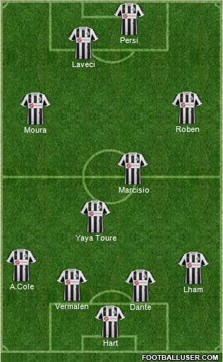 Newcastle United Formation 2013