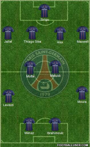 Paris Saint-Germain Formation 2013
