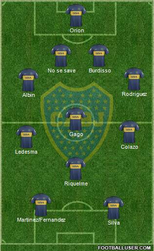 Boca Juniors Formation 2013