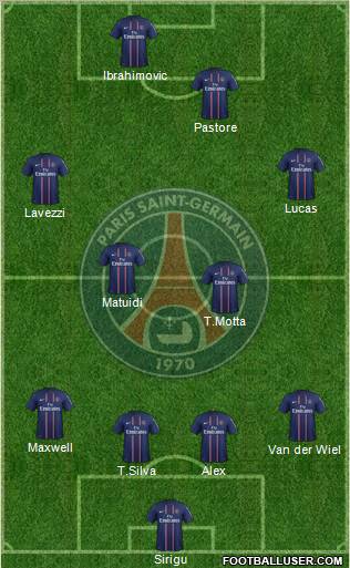 Paris Saint-Germain Formation 2013