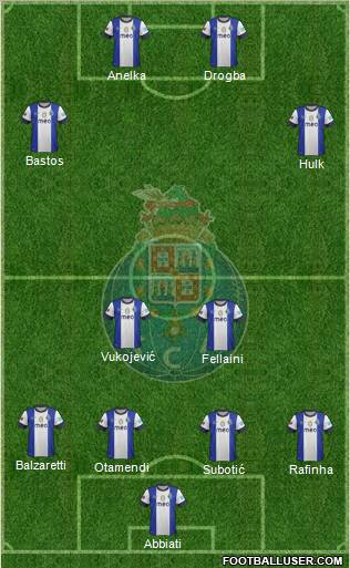 Futebol Clube do Porto - SAD Formation 2013