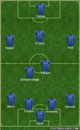 Chelsea Formation 2013