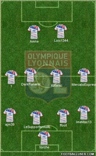 Olympique Lyonnais Formation 2013