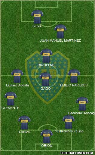Boca Juniors Formation 2013