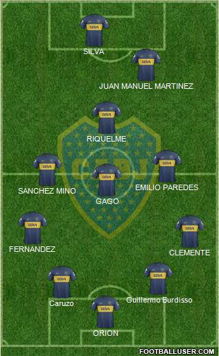 Boca Juniors Formation 2013