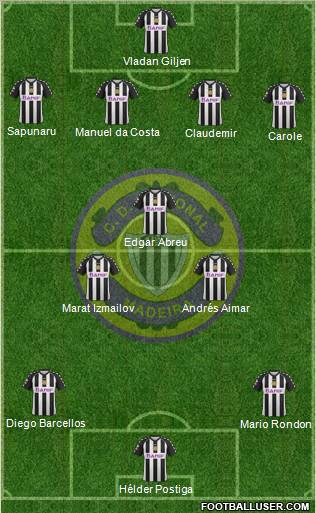 Clube Desportivo Nacional Formation 2013