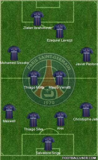 Paris Saint-Germain Formation 2013