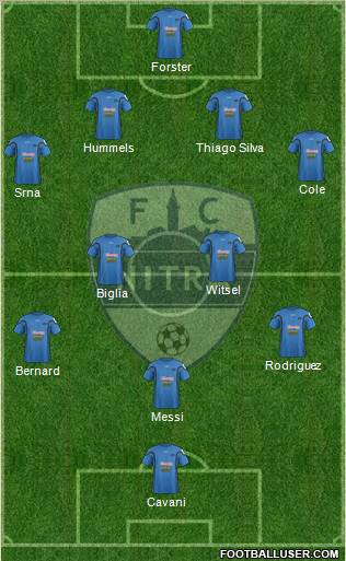 FC Nitra Formation 2013
