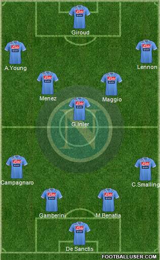 Napoli Formation 2013