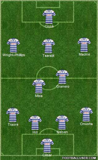 Queens Park Rangers Formation 2013