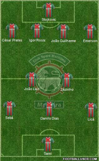 Clube Sport Marítimo - SAD Formation 2013
