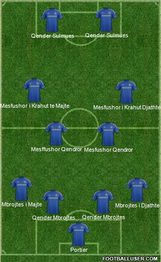 Chelsea Formation 2013