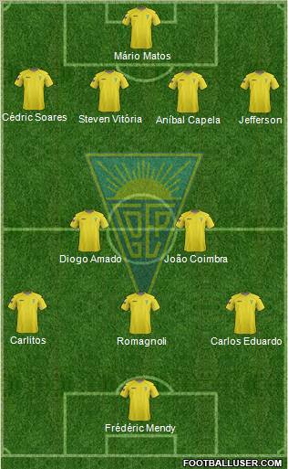 Estoril Praia Futebol - SAD Formation 2013