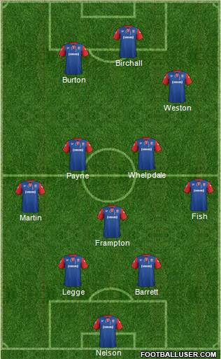 Gillingham Formation 2013
