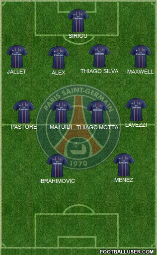 Paris Saint-Germain Formation 2013
