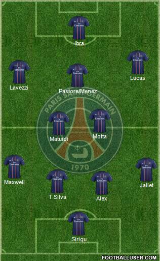 Paris Saint-Germain Formation 2013