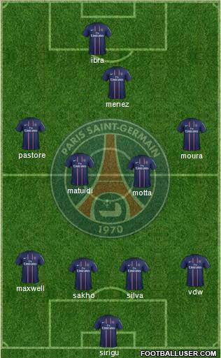 Paris Saint-Germain Formation 2013