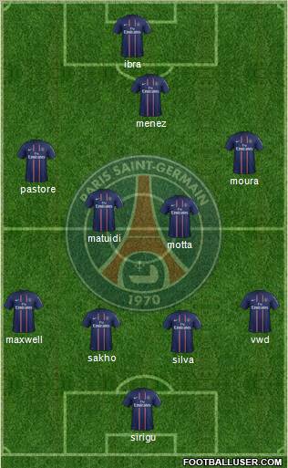 Paris Saint-Germain Formation 2013