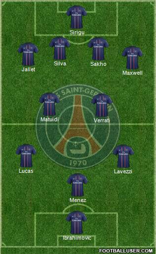 Paris Saint-Germain Formation 2013