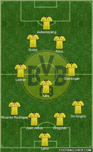 Borussia Dortmund Formation 2013