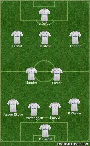Tottenham Hotspur Formation 2013
