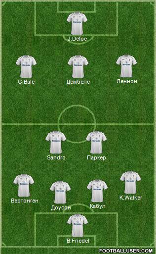 Tottenham Hotspur Formation 2013