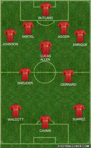 Liverpool Formation 2013