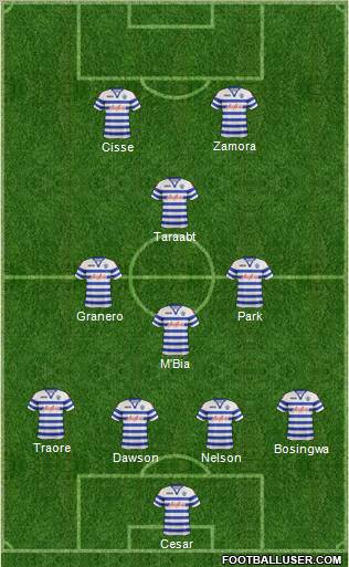 Queens Park Rangers Formation 2013