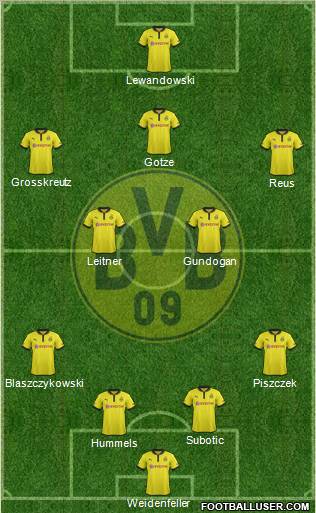 Borussia Dortmund Formation 2013