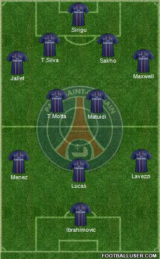 Paris Saint-Germain Formation 2013