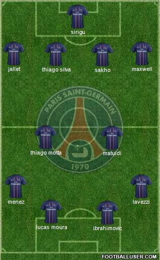 Paris Saint-Germain Formation 2013