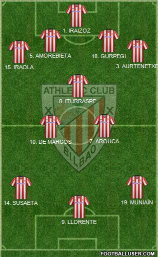 Athletic Club Formation 2013