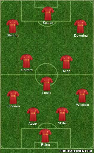 Liverpool Formation 2013