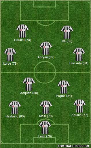 Newcastle United Formation 2013