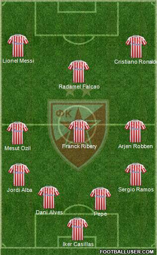 FC Red Star Belgrade Formation 2013
