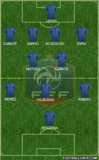 France Formation 2013