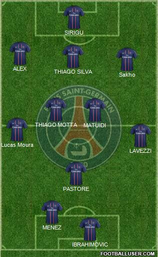 Paris Saint-Germain Formation 2013