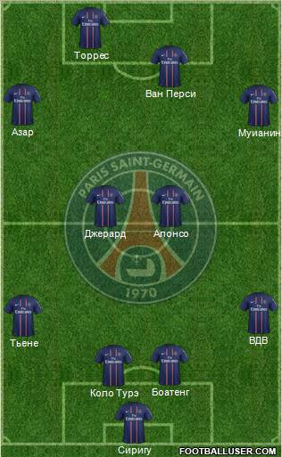 Paris Saint-Germain Formation 2013