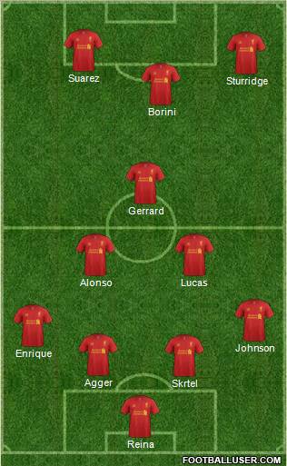 Liverpool Formation 2013