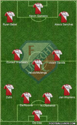 FC Utrecht Formation 2013