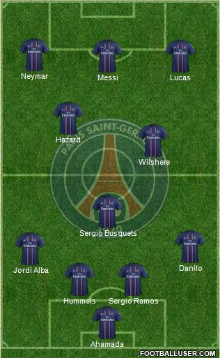 Paris Saint-Germain Formation 2013