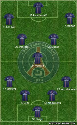 Paris Saint-Germain Formation 2013