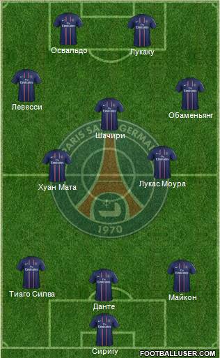 Paris Saint-Germain Formation 2013