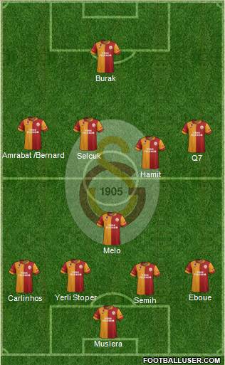 Galatasaray SK Formation 2013