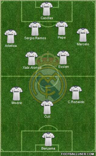 Real Madrid C.F. Formation 2013